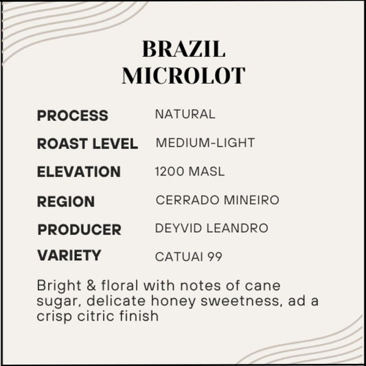 Coffee label for 'Brazil Microlot' with details on process, roast level, elevation, region, producer, and variety.
