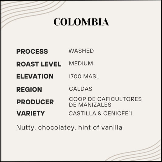 Informational card about Colombian coffee with details on process, roast level, elevation, region, producer, and variety.