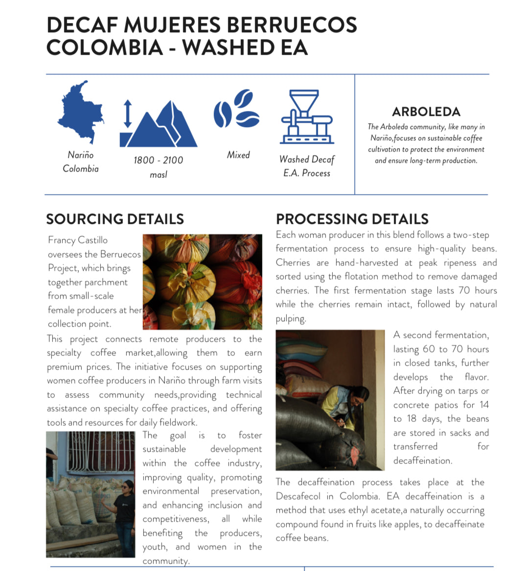Myth - Decaf Colombian Single Origin