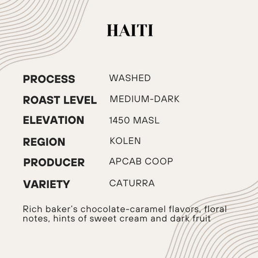 Informational card about Haitian coffee with details on process, roast level, elevation, region, producer, and variety.