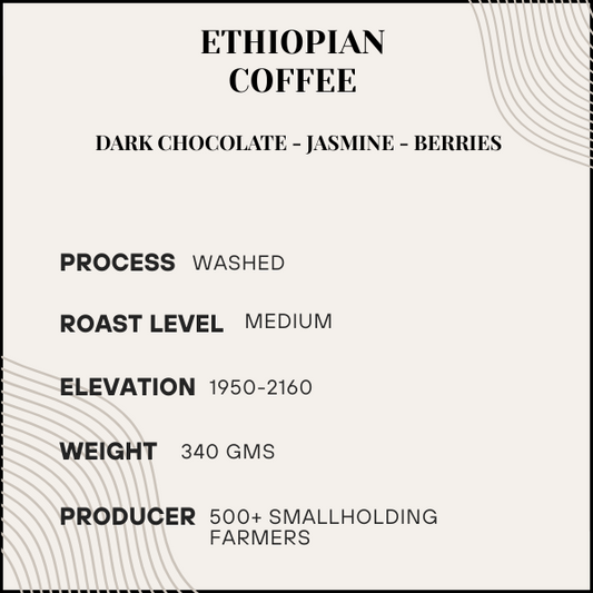 Informational card about Ethiopian coffee with details on flavor profile, process, roast level, elevation, weight, and producer.
