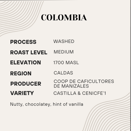 Informational card about Colombian coffee with details on process, roast level, elevation, region, producer, and variety.