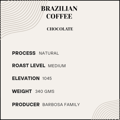 Wholesale : Guest Feature: Haiku : Braziian Single Origin