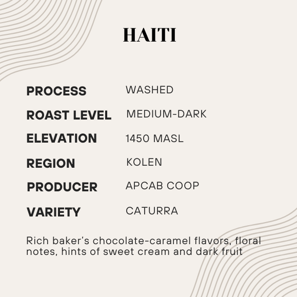 Informational card about Haitian coffee with details on process, roast level, elevation, region, producer, and variety.