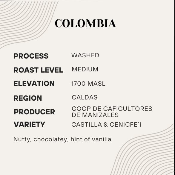 Informational card about Colombian coffee with details on process, roast level, elevation, region, producer, and variety.