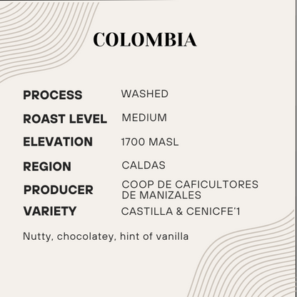 Informational card about Colombian coffee with details on process, roast level, elevation, region, producer, and variety.